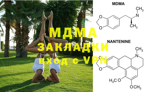 марки nbome Абаза